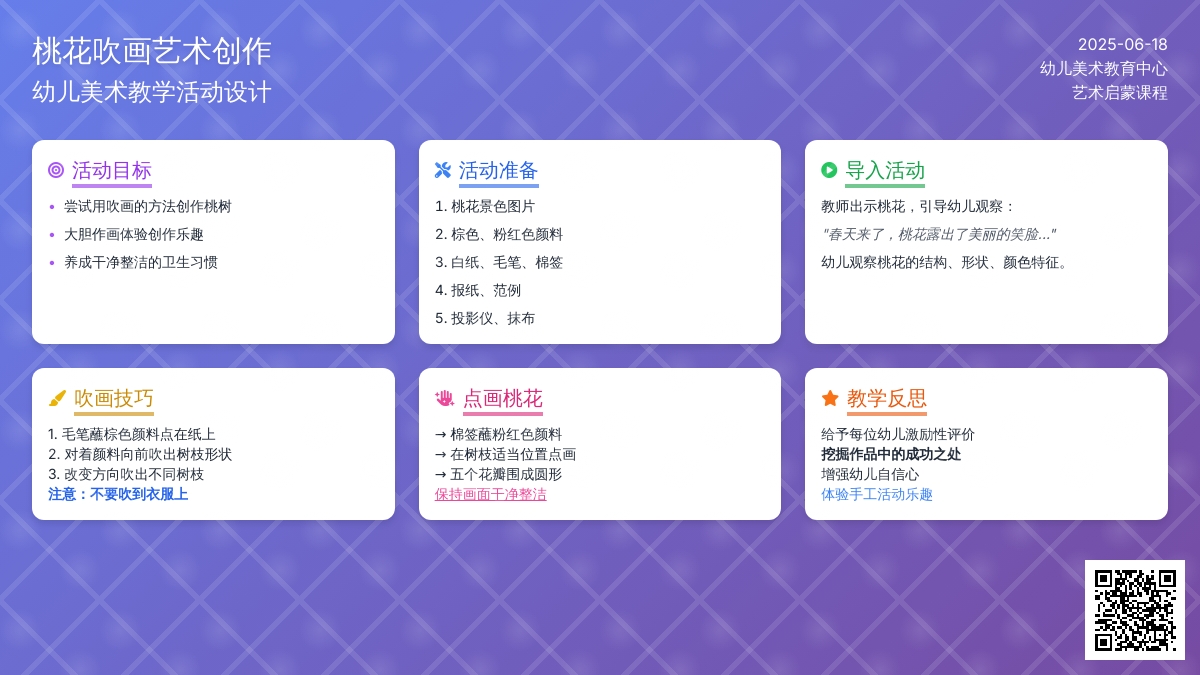 中班美术桃花朵朵教案反思