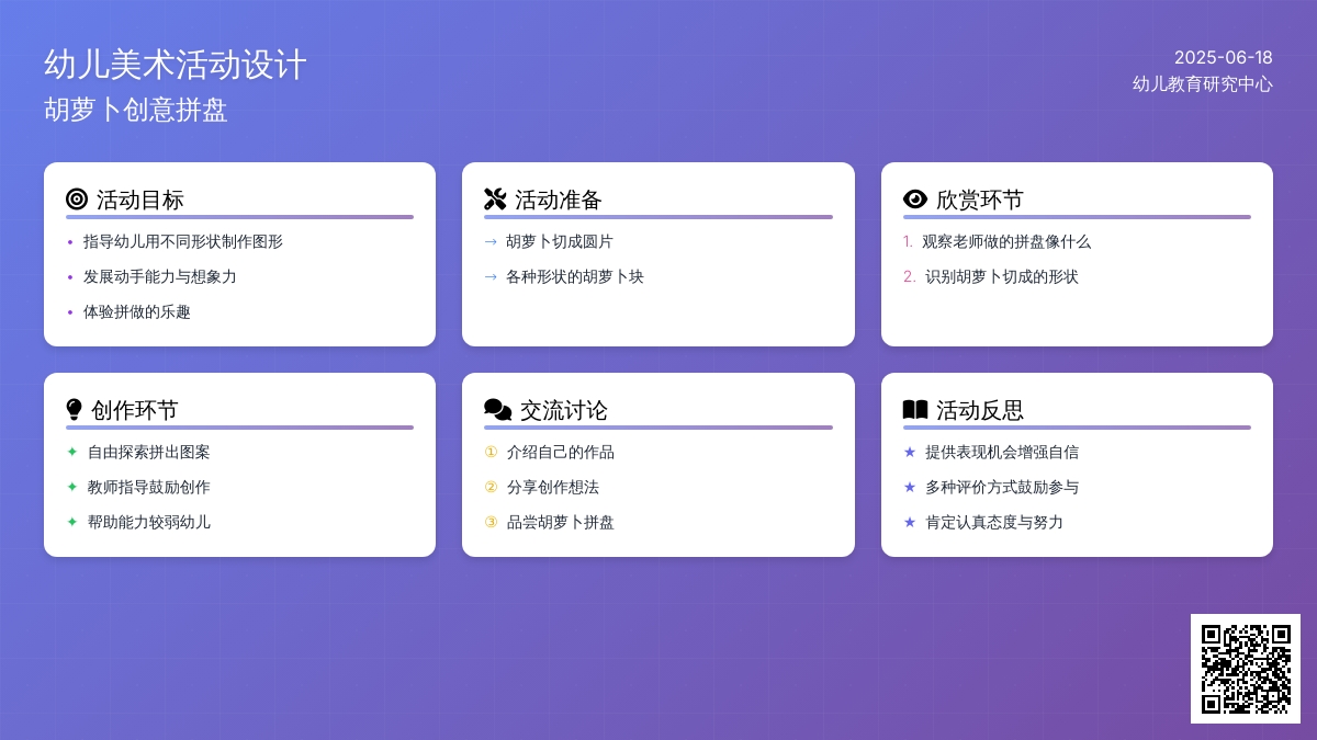中班美工胡萝卜拼盘教案反思