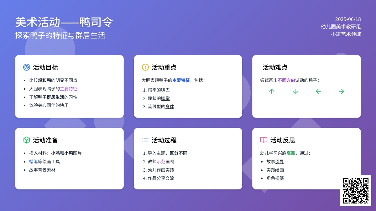 中班美术活动鸭司令教案反思