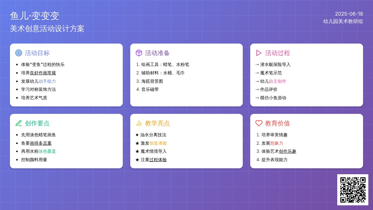 中班美术活动鱼儿变变变教案反思
