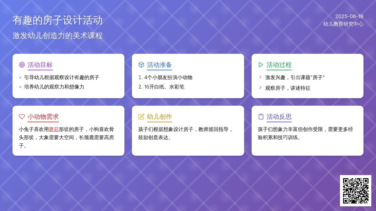 中班绘画活动设计有趣的房子教案反思