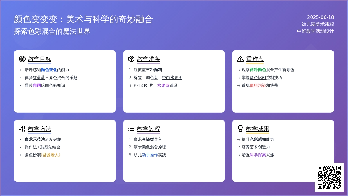 中班美术活动颜色变变变教案反思
