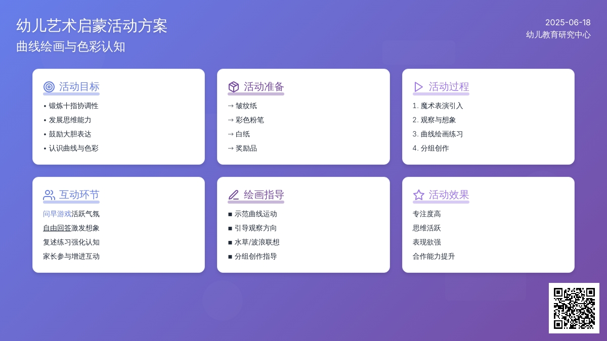 中班美术漂亮的彩带教案反思