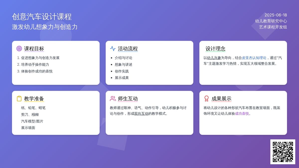 中班美术马路上的汽车教案反思