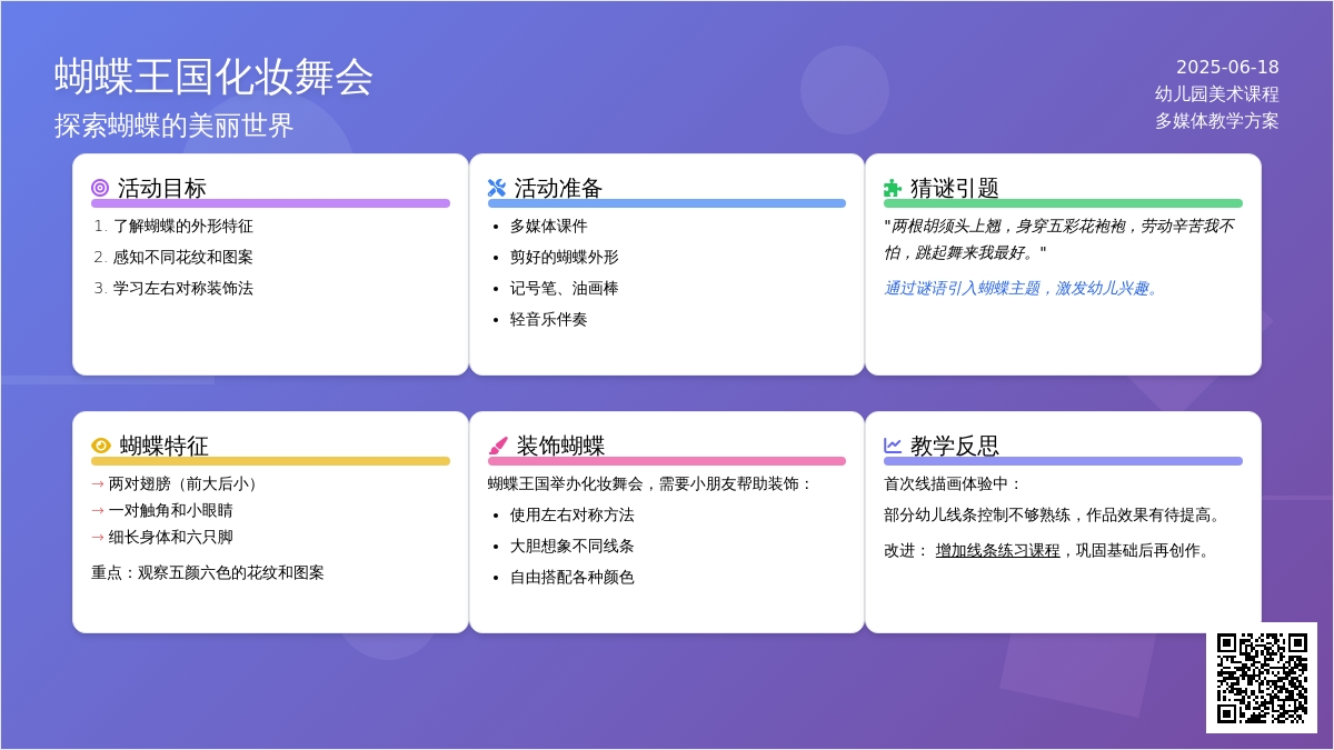中班绘画活动美丽的蝴蝶教案反思