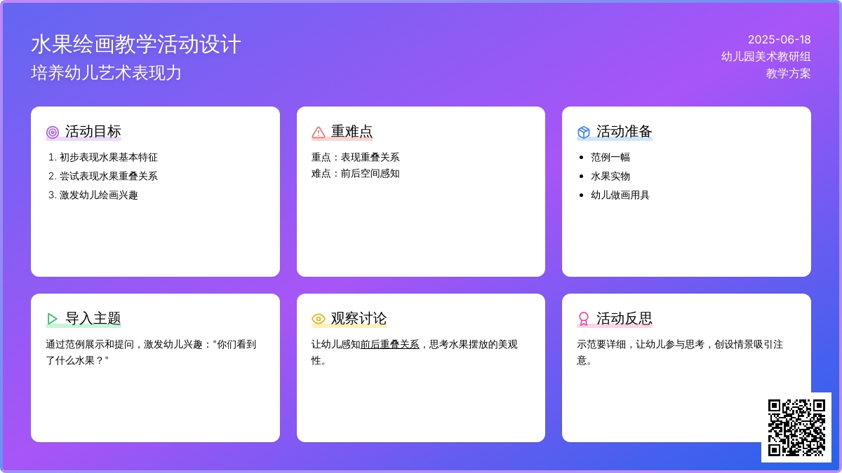 中班美术活动水果孩子教案反思