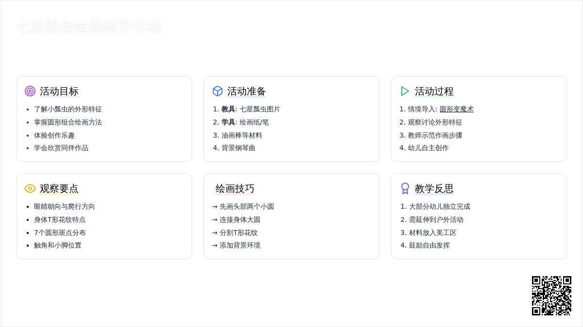 中班绘画活动七星瓢虫教案反思