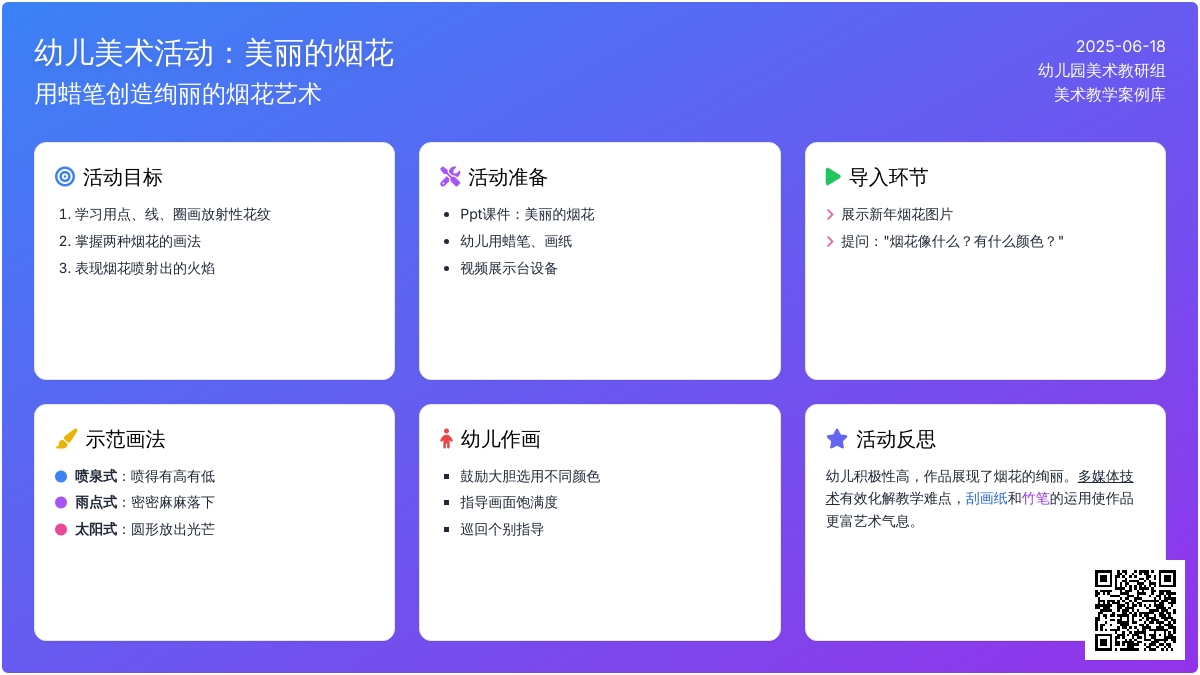 中班美术课美丽的烟花教案反思
