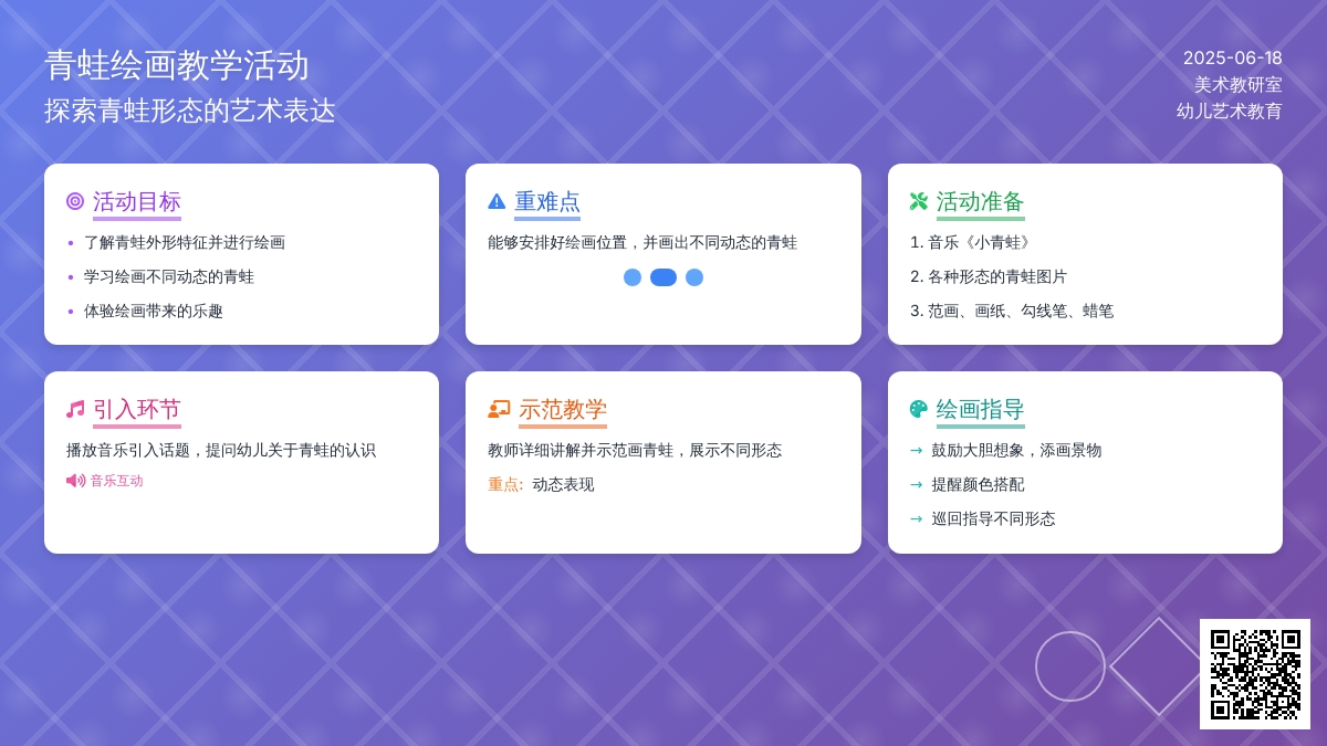 中班美术活动可爱的青蛙教案反思