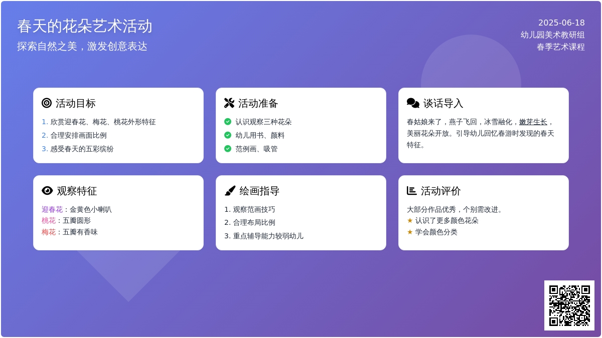 幼儿园美术绘画春天的花教案反思