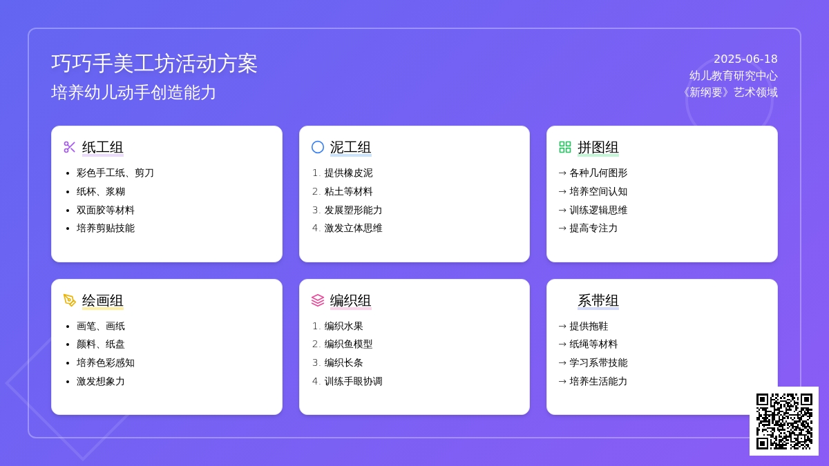 中班美工区巧巧手活动方案教案