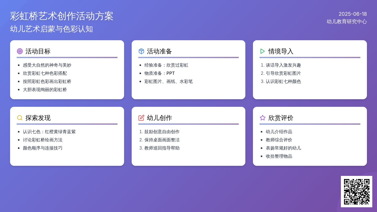 中班美术活动彩虹桥教案反思