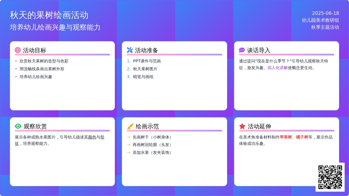 中班美术秋天的果树教案反思
