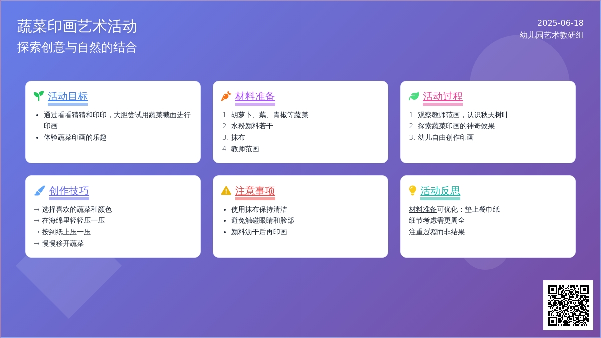 中班美术活动设计蔬菜印画教案反思
