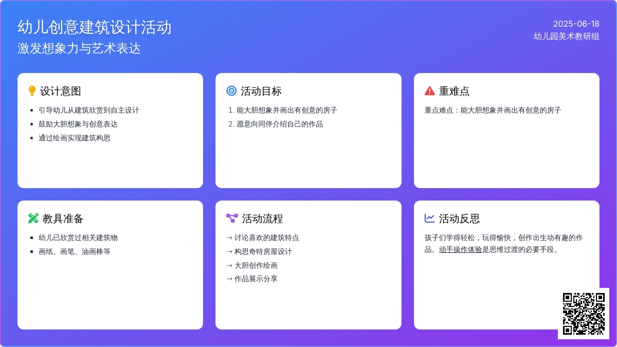 中班美术公开课漂亮的房子教案反思