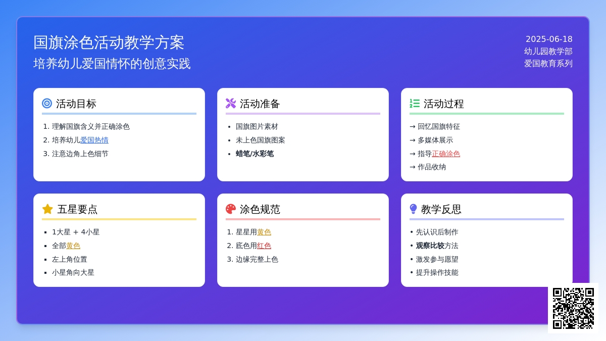 中班绘画活动国旗教案反思