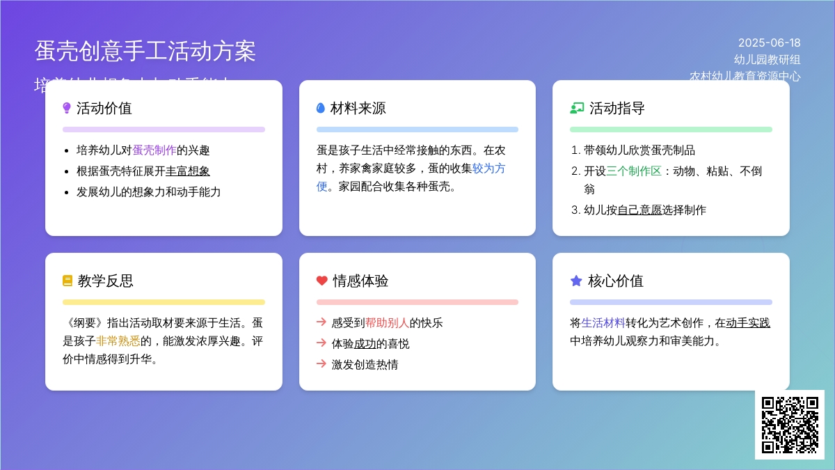 中班美术蛋壳变变变教案反思
