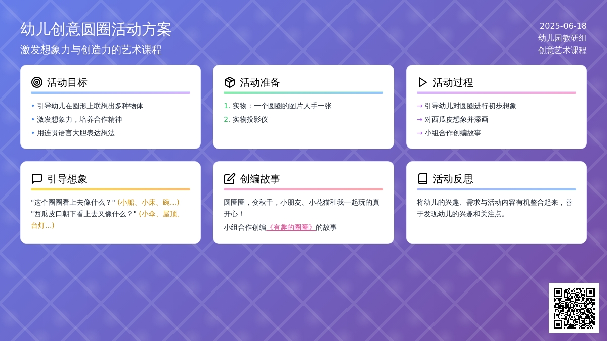 中班美术圆圆的圈圈教案反思