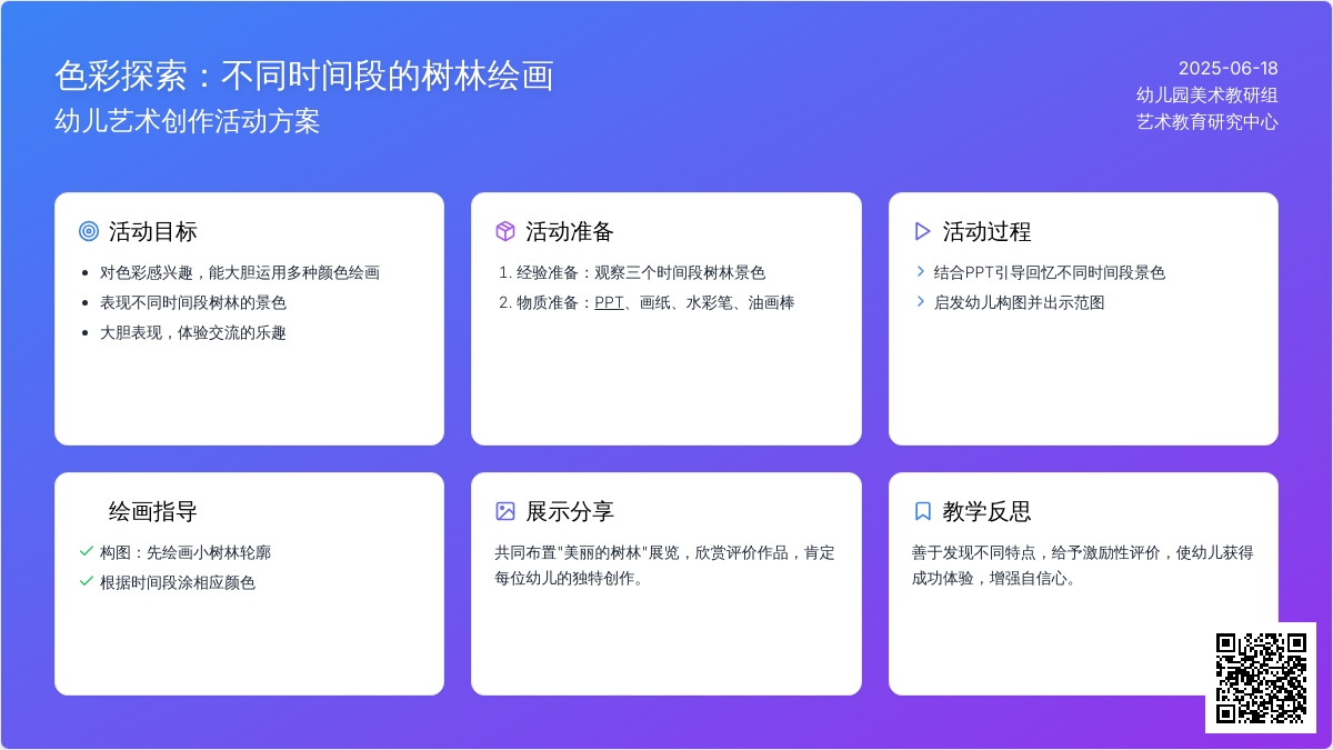 中班绘画小树林变了教案反思