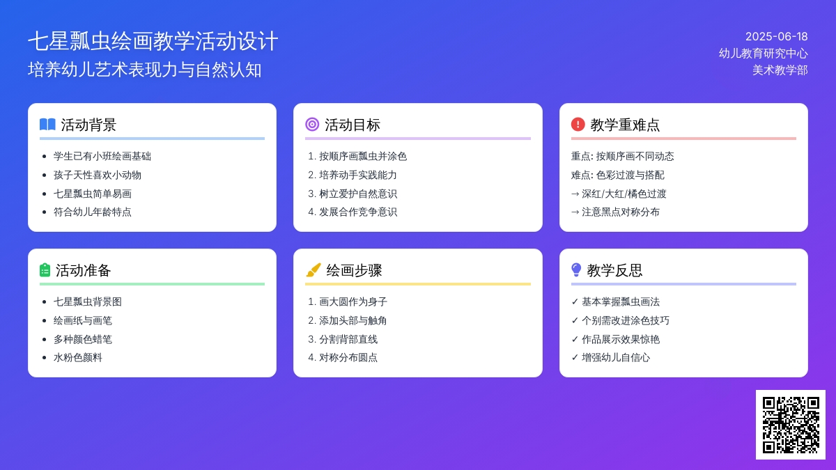 中班美术活动学画七星瓢虫教案反思