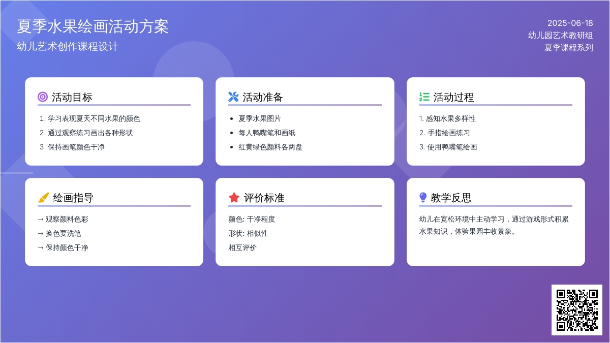 中班美术夏天的水果教案反思