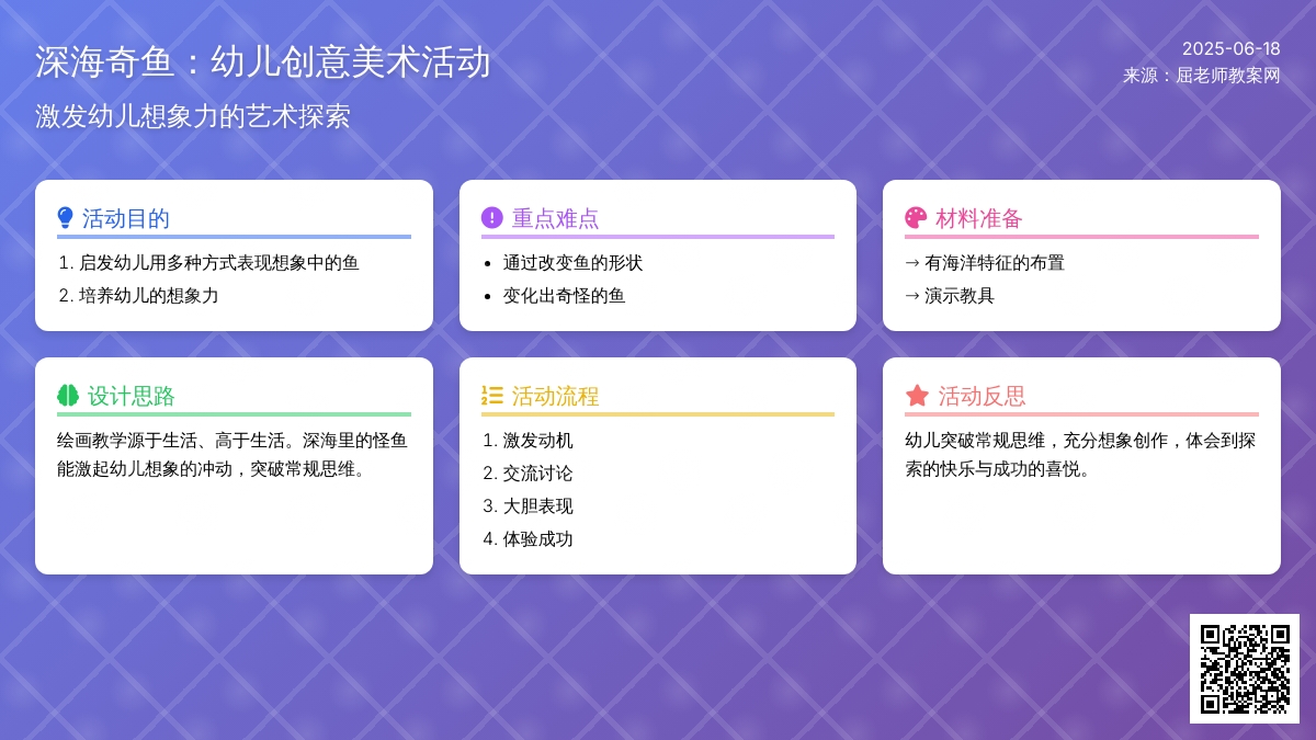 中班美术公开课深海里的怪鱼教案反思