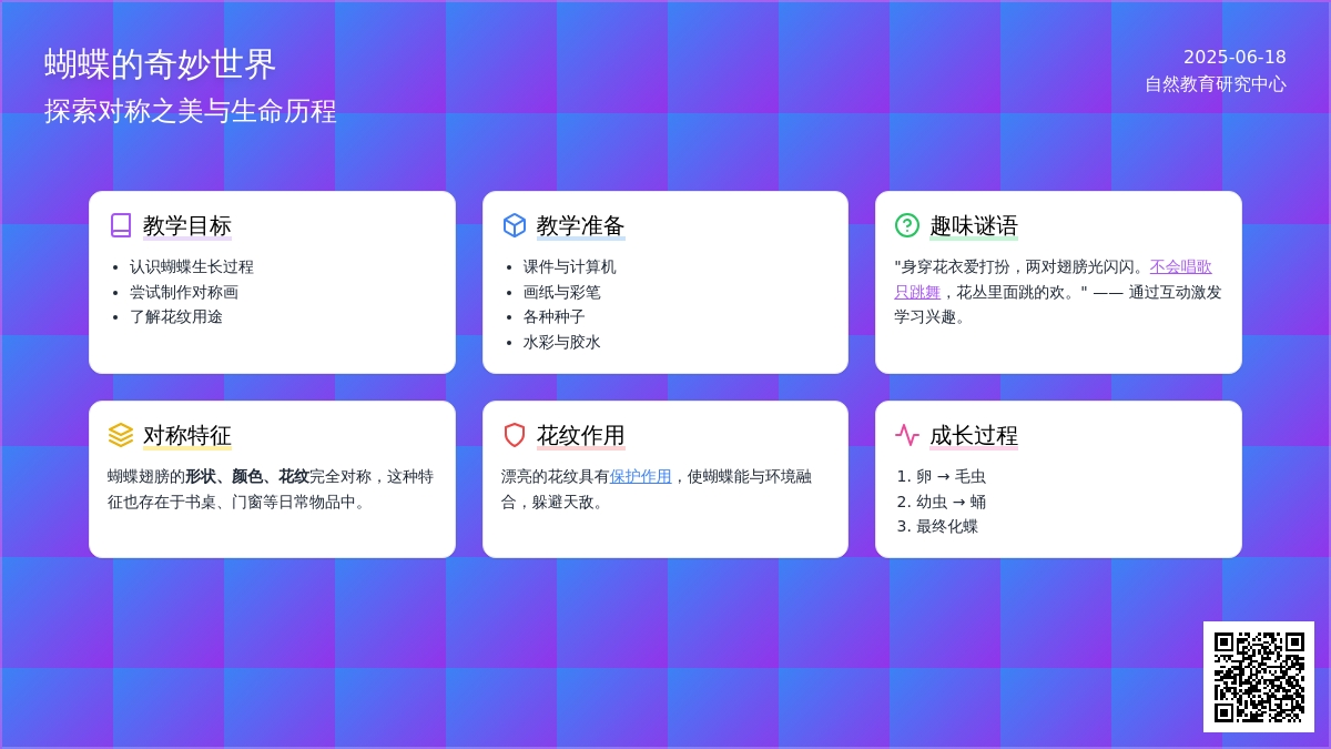 中班美术蝴蝶飞来了教案反思