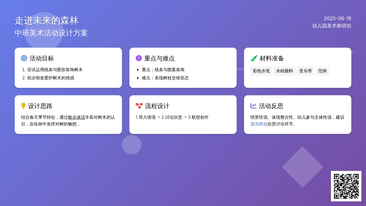 中班美术走进未来的森林教案反思
