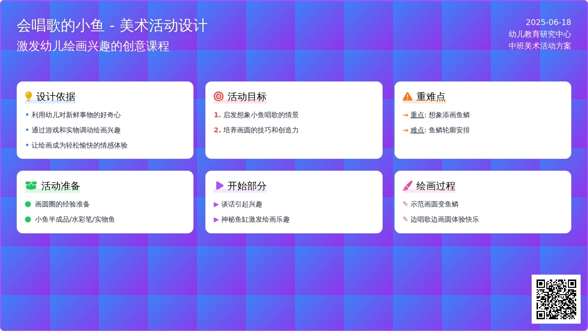 中班美术活动会唱歌的小鱼教案