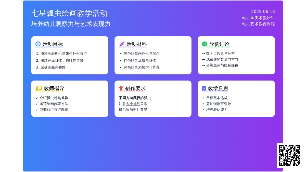 中班美术活动七星瓢虫教案反思