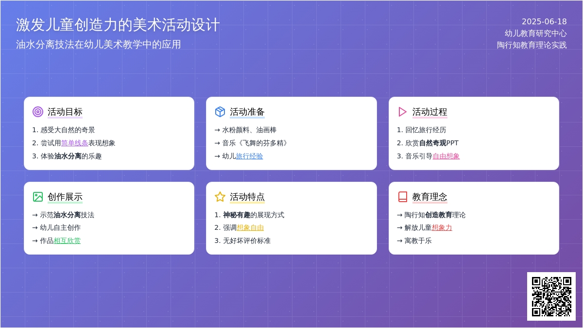 中班美术有趣的想象旅行教案反思