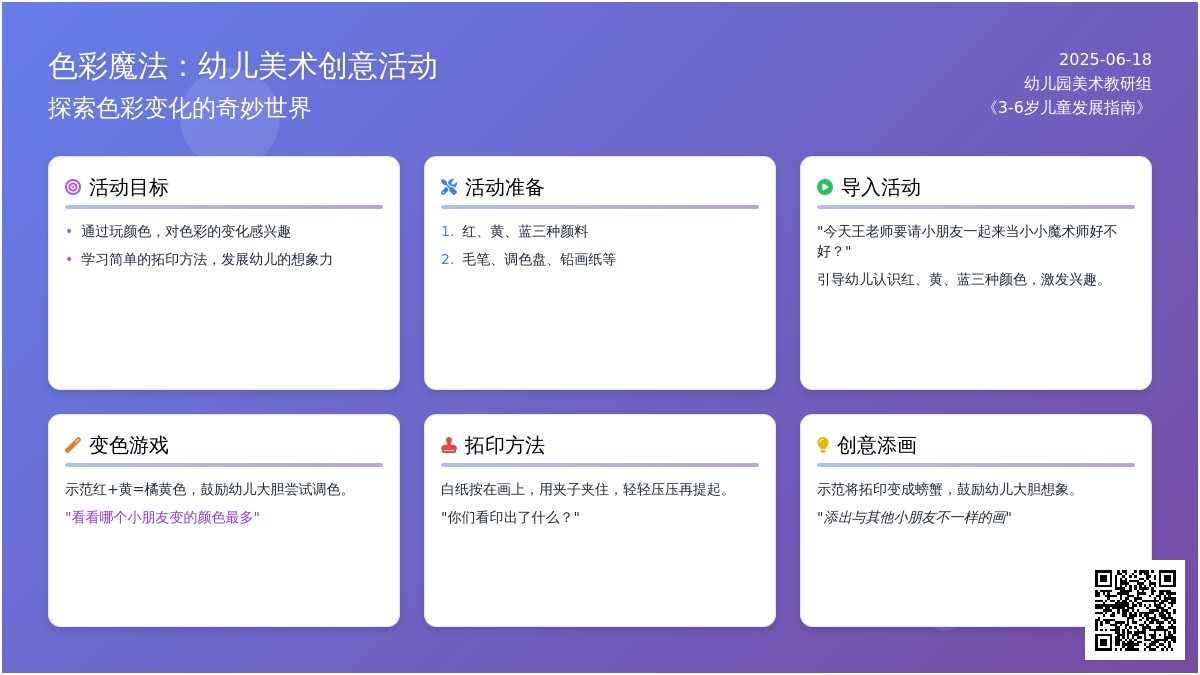 中班美术活动拓印意愿画教案反思