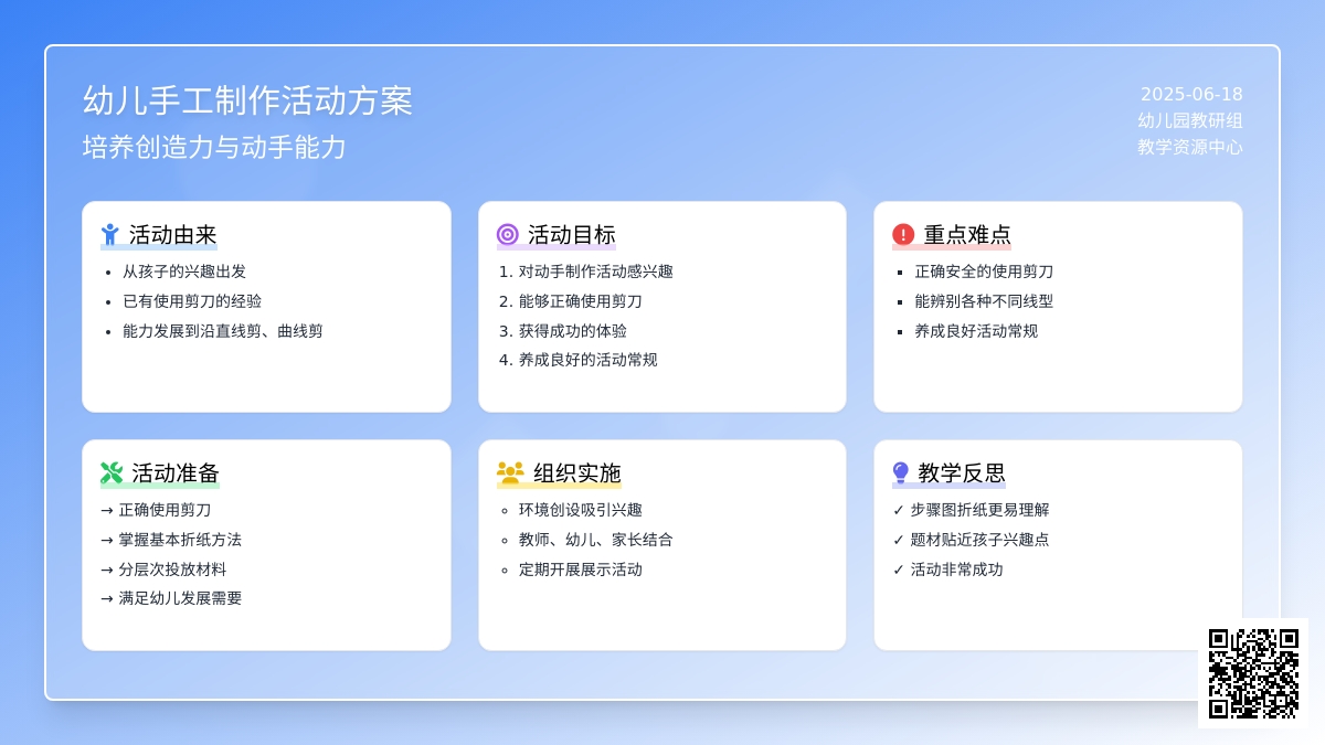 中班美工区活动计划立体纸工制作教案反思