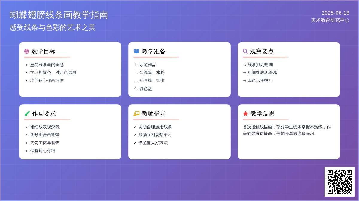 中班美术活动线描画——蝴蝶教案反思