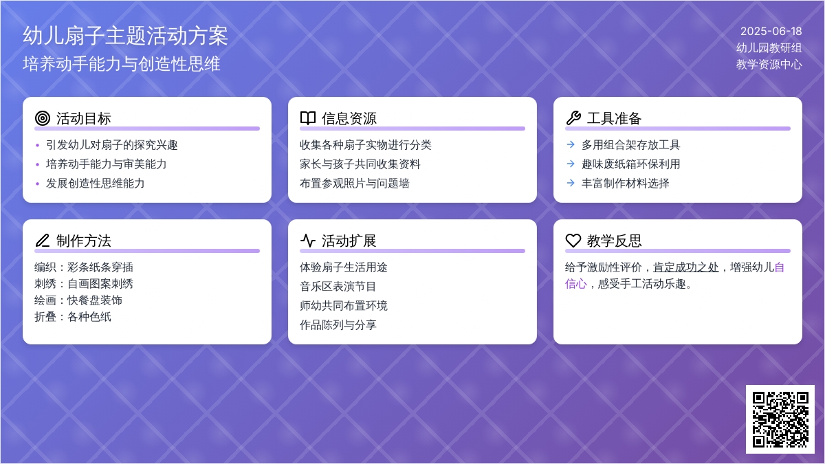 中班美术优秀扇子创意制作坊教案反思