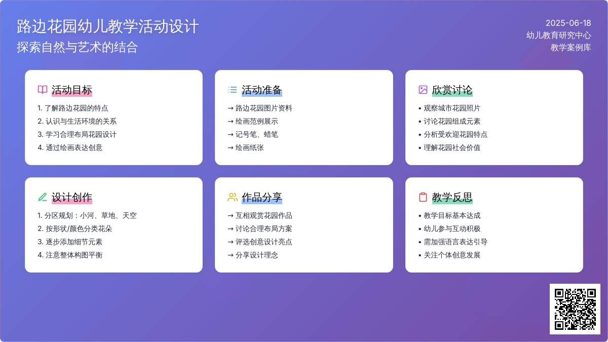 中班美术路边花园教案反思