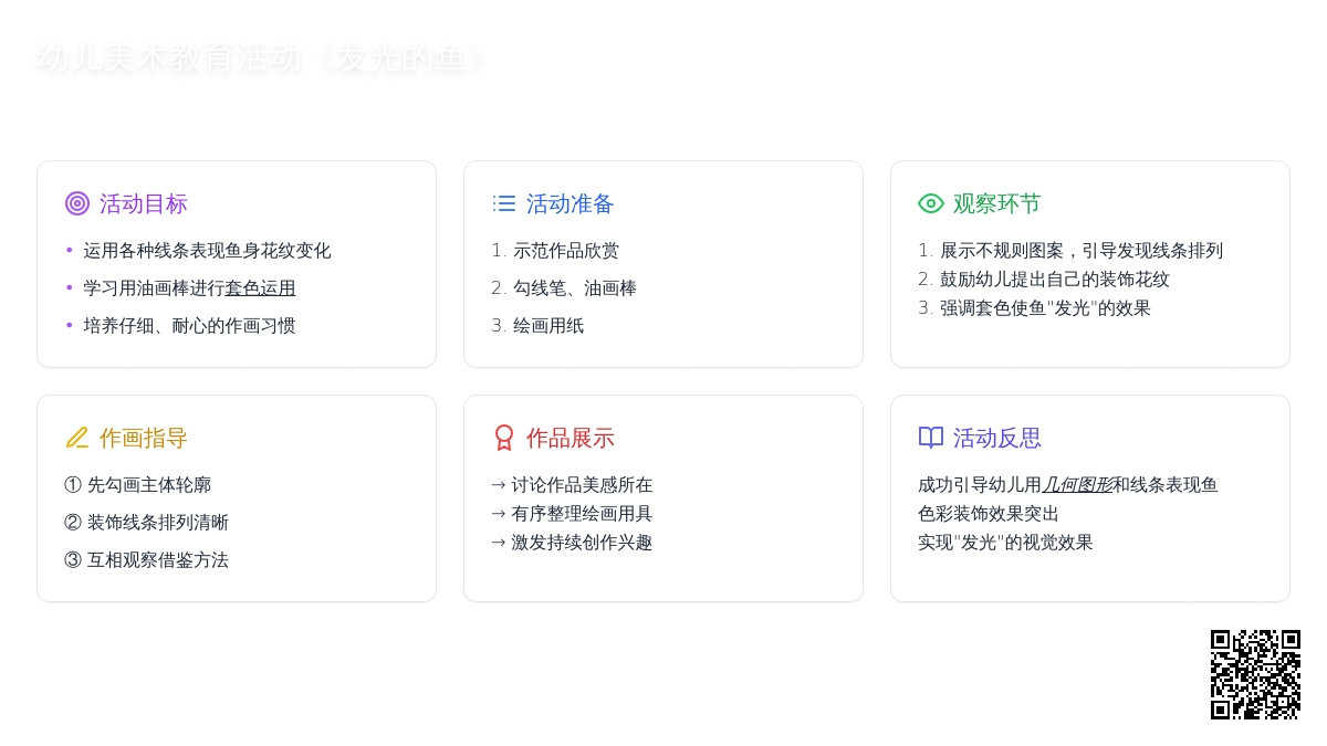 中班美术活动发光的鱼教案反思