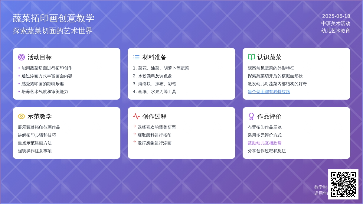 中班美术活动有趣的蔬菜拓印教案反思