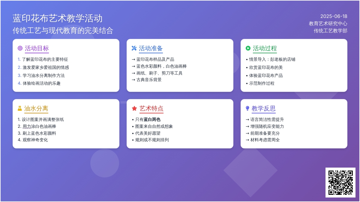 中班美术蓝印花布教案反思