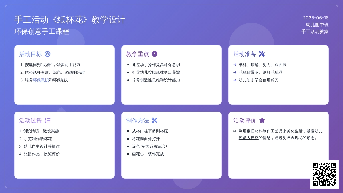 中班手工纸杯花教案反思