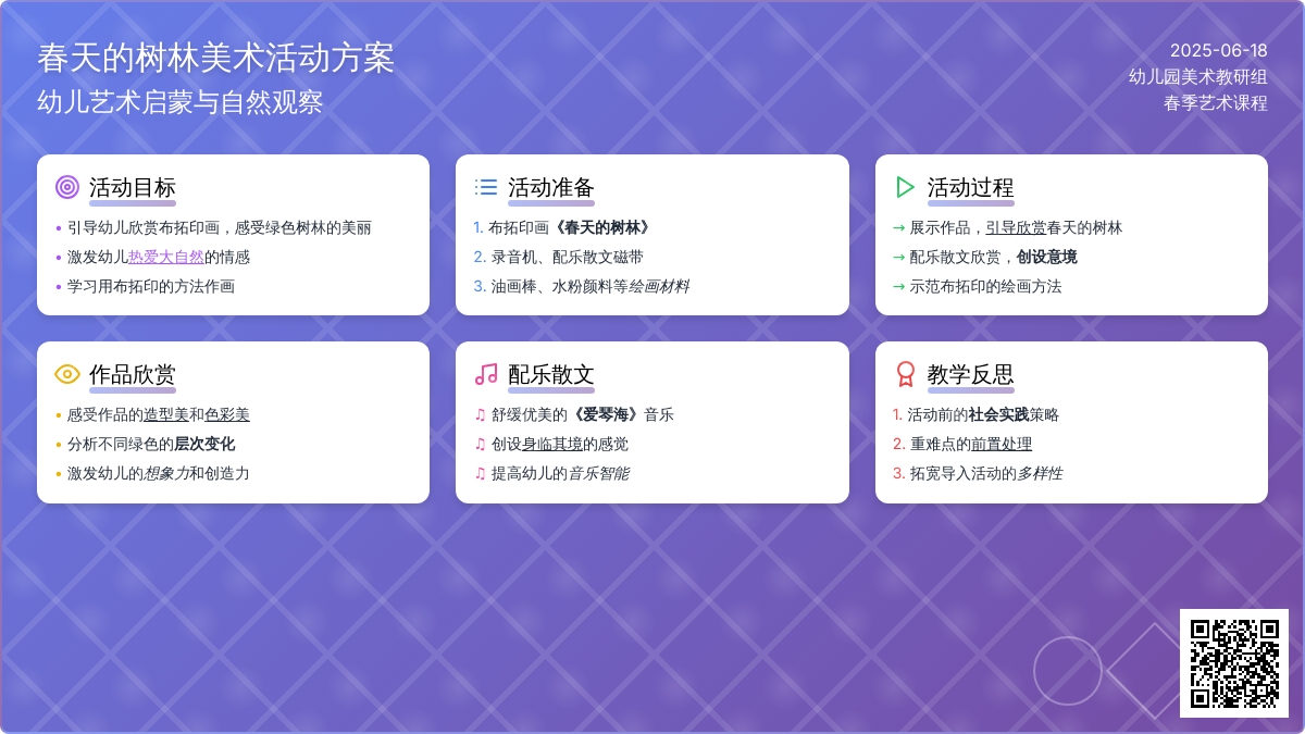 中班美术春天的树林（布拓印画）教案反思