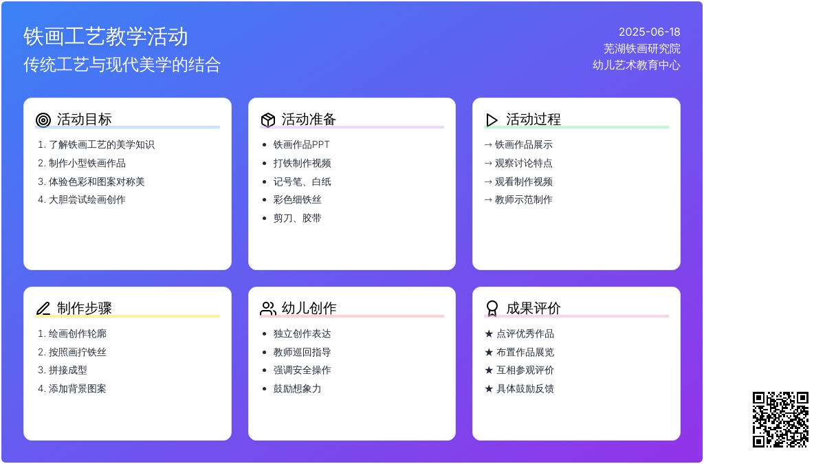 中班美术活动神奇的铁画教案反思
