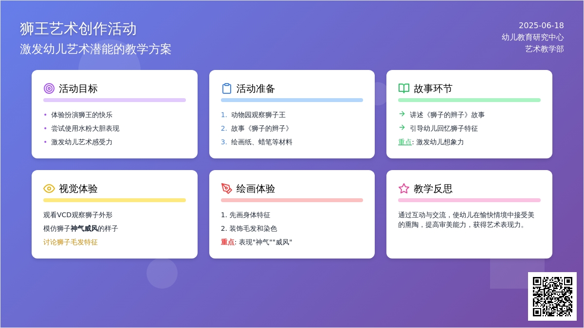 中班体验式绘画神气的狮王教案反思