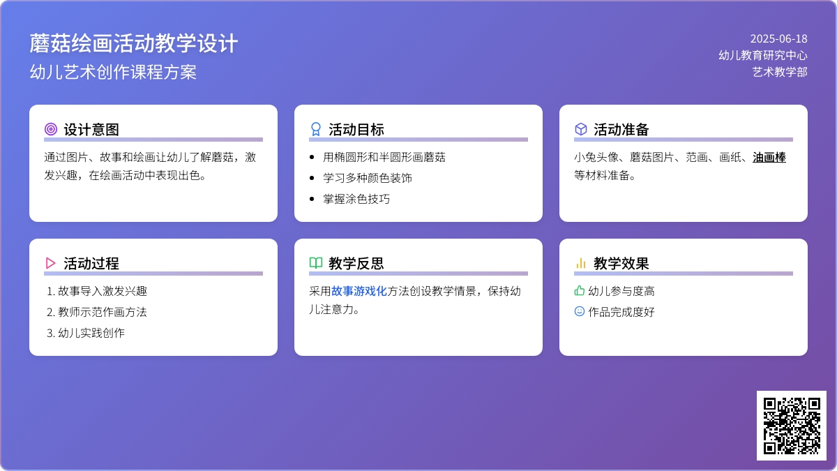 中班美术大蘑菇教案反思