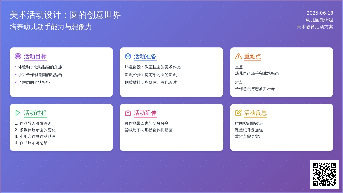 中班美术活动会变的圆教案反思