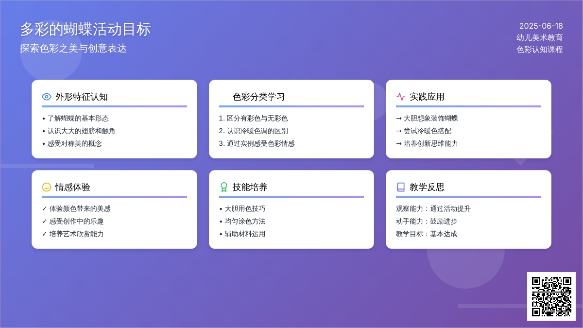 中班美术多彩的蝴蝶教案反思