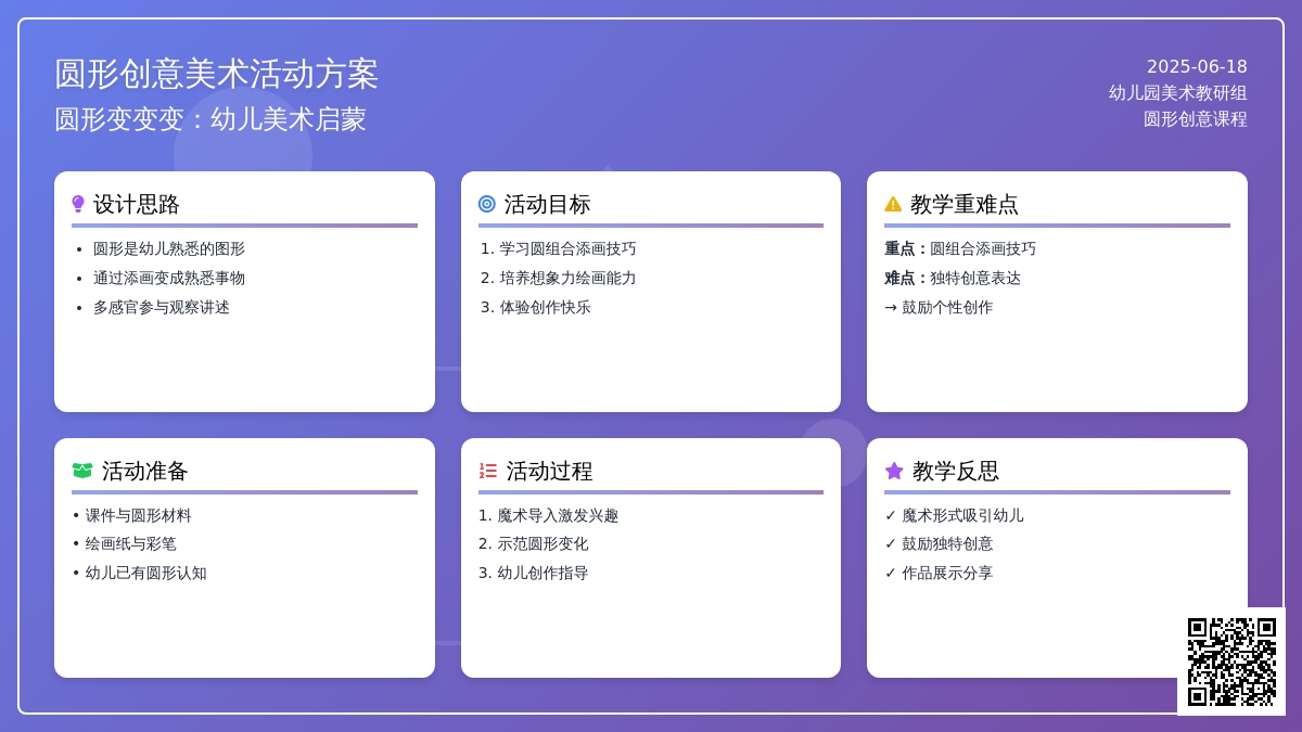 中班美术公开课圆形变变变教案反思