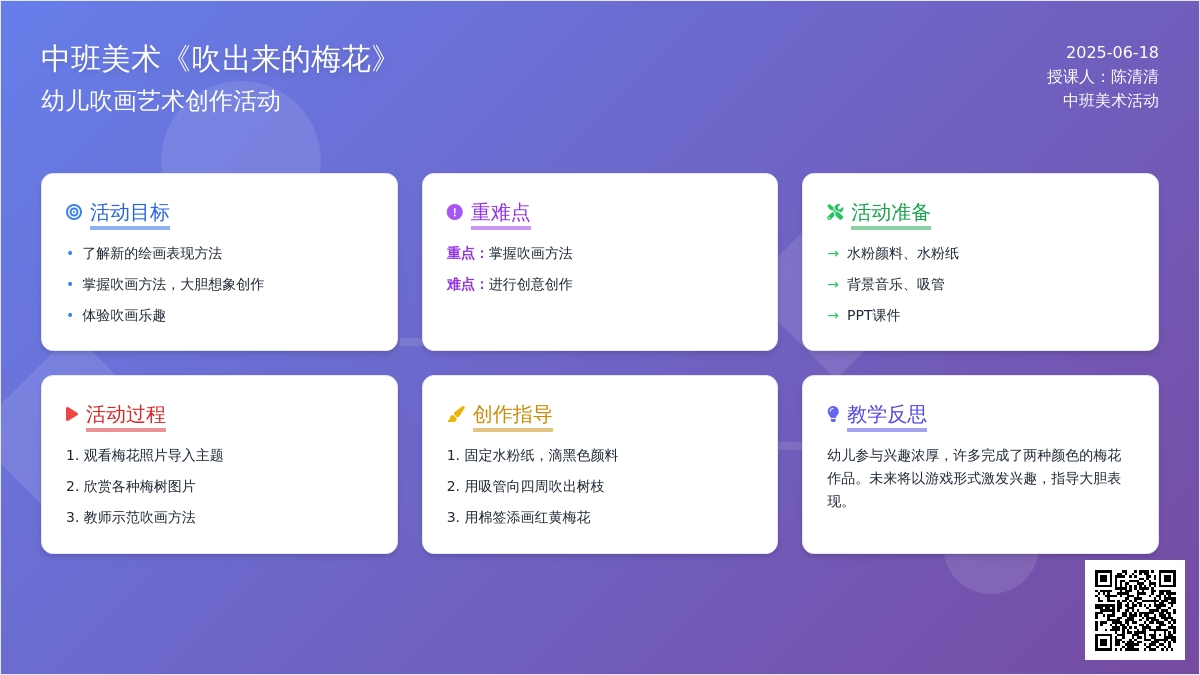 中班美术吹出来的梅花教案反思