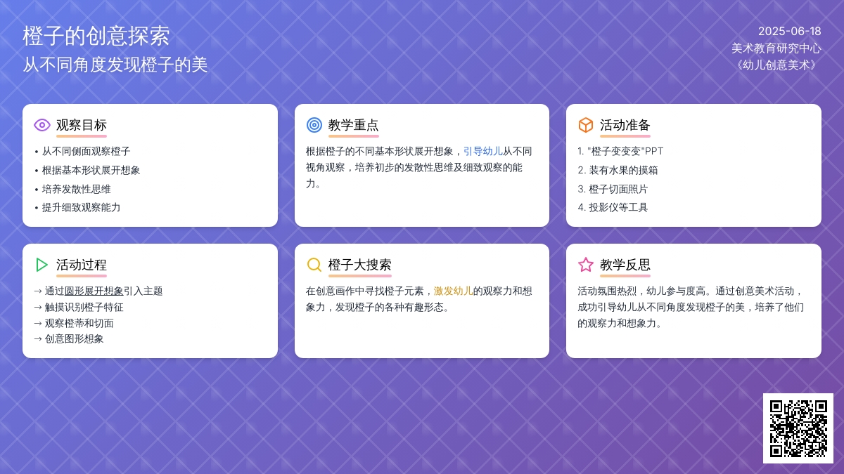 中班美术橙子变变变教案反思