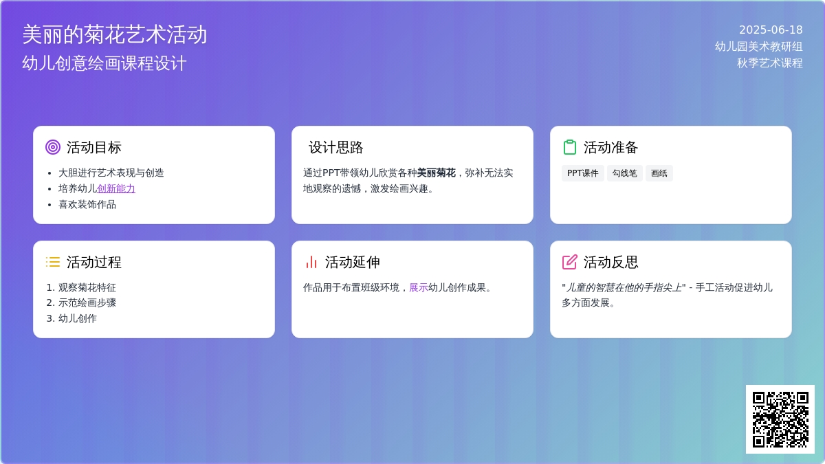 中班美术集体活动美丽的菊花教案反思